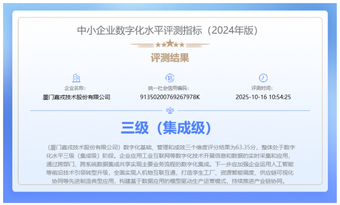 ����С��ҵ���ֻ�ˮƽ����ָ�꣨2024��棩�����������ɼ�����֤